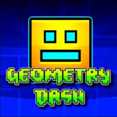 geometry